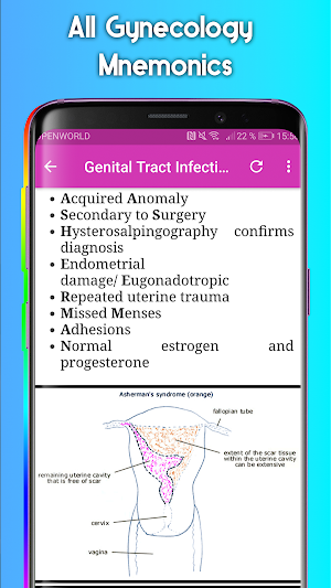 Obstetrics & Gynecology Mnemonics Screenshot 1