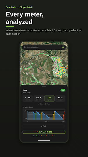 Desnivel+: Trail Running Hills Screenshot 2