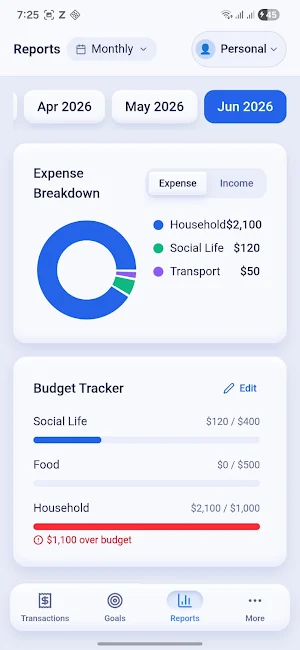 Nett Income & Expense Tracker Screenshot 2