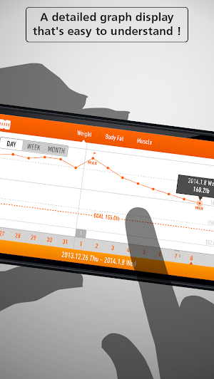 Weight Loss Tracker - RecStyle Screenshot 3
