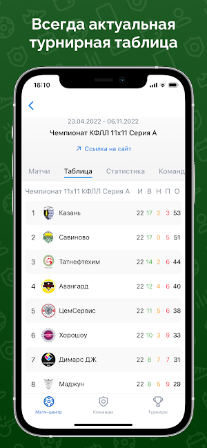 КФЛЛ Screenshot 2