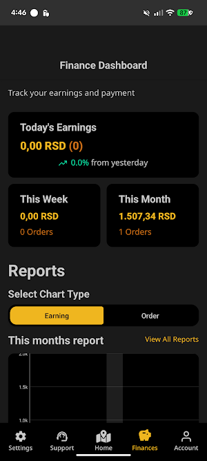 Troter Partner Screenshot 1