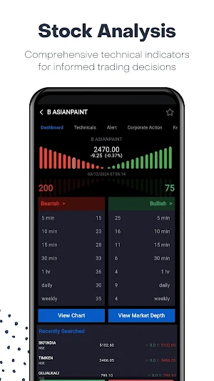 Nlight - Stocks, F&O, MF, IPO Screenshot 2
