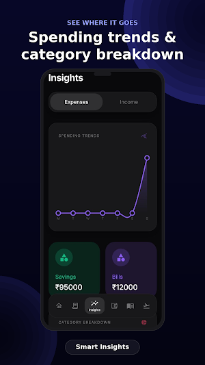 CooBear Screenshot 1