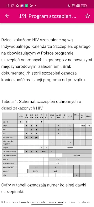 PTN AIDS 2024 Screenshot 2