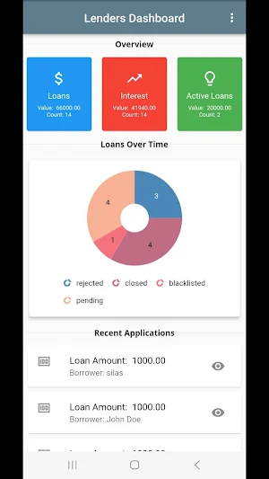 Peer Lender Screenshot 2