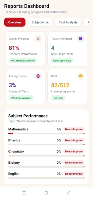Liberty Class and Career Screenshot 3