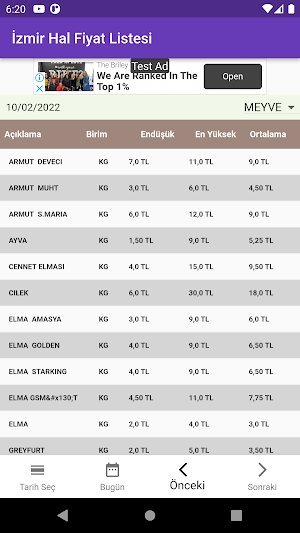 İzmir Hal Fiyat Listesi Screenshot 0