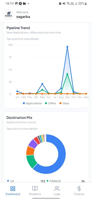 ConsulTrak — Study Abroad CRM Screenshot 2