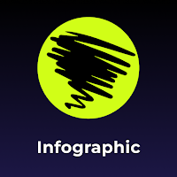 AI Infographic Maker