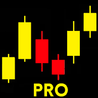 Learn Trading Strategy & Forex