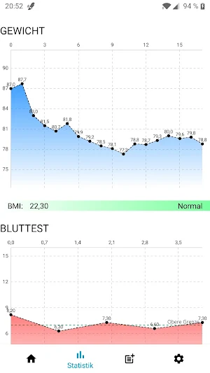 Gout Purine Diary Screenshot 2