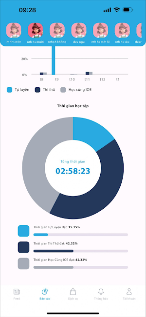 goEdu Parent Screenshot 2