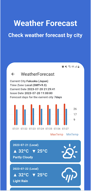 World Monthly Weather Report Screenshot 2