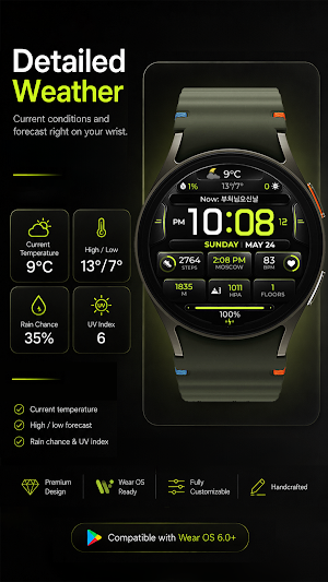 Chester Smart Grid Screenshot 1