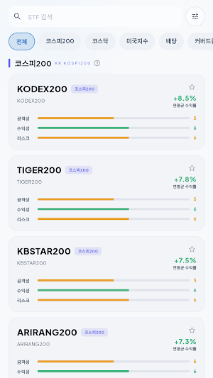 Backtester - ETF 수익률 시뮬레이터 Screenshot 3