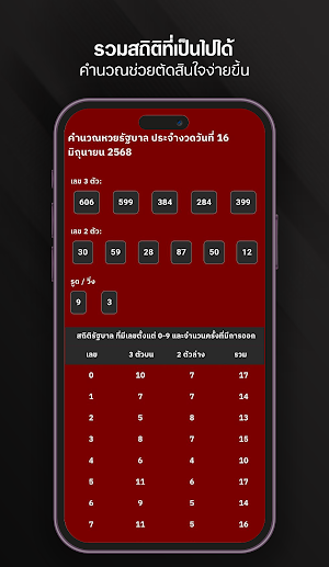 พิชิต Lotto VIP Screenshot 1