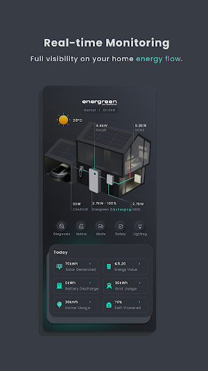 My Energreen Screenshot 3