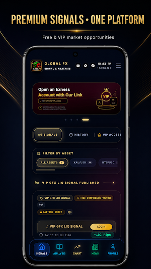 Global FX Screenshot 0