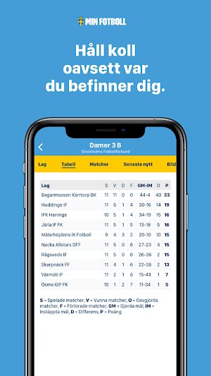 Min Fotboll (officiell) Screenshot 2