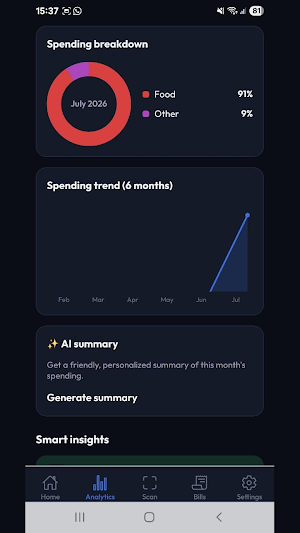 MoneyManager Screenshot 2