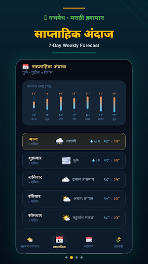 नभवेध: माती आणि आकाश Screenshot 1