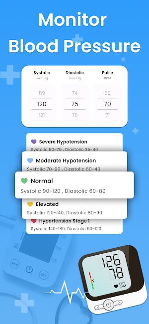 Blood Pressure Monitor: BP Log Screenshot 0