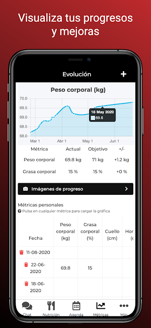 Sar Nutricion Fitness Screenshot 2