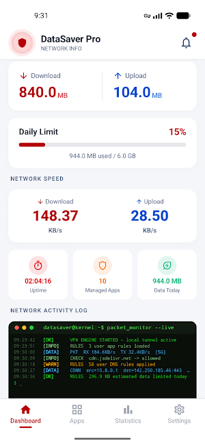 Data Saver Pro 3G 4G 5G Screenshot 1