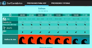 SurfCantabrico Screenshot 0