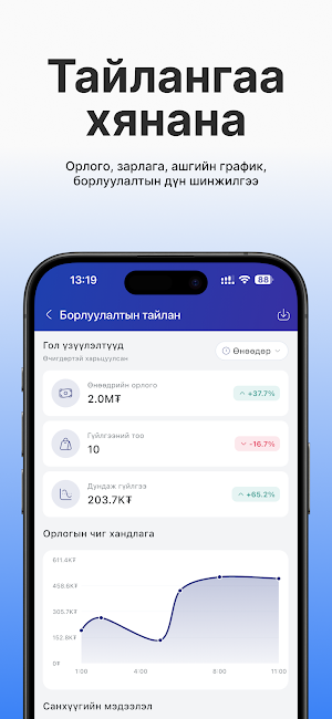 Tootsooly Screenshot 3