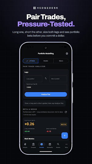 HedgeDesk Go Screenshot 2