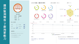 腦有記 NeuroGym (Lite ver.) Screenshot 2