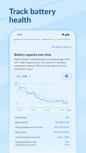 Battery Health & Life Checker Screenshot 0