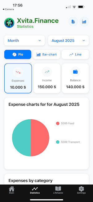 Xvita.Finance Screenshot 1