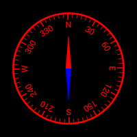 Compass