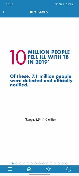 TB Report Screenshot 1