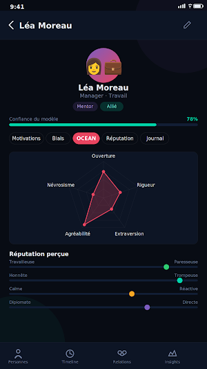 PeopleModeler Screenshot 1
