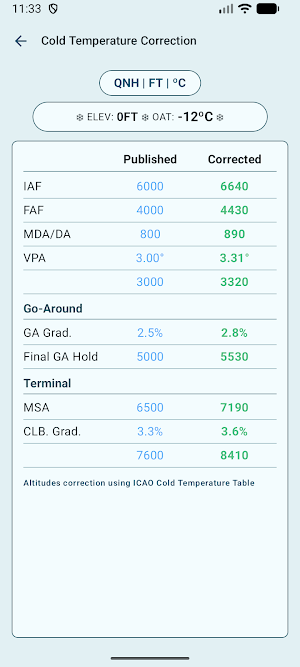 ColdTempCorr Screenshot 1