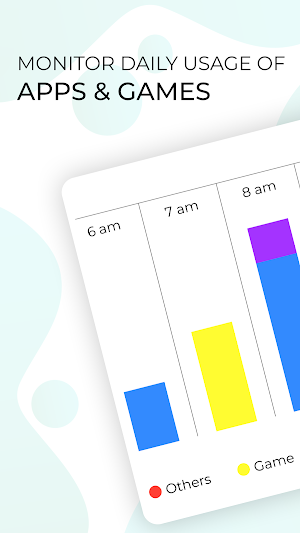 Screen Time Control Screenshot 0