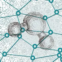 Elements de la taula periòdica