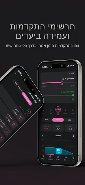 Meiran Fit Screenshot 3