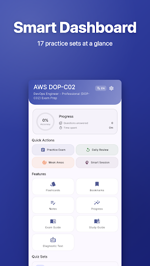 DOP-C02 Practice Screenshot 0