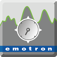 EmoDrive