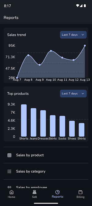 SokoWise - App for Business Screenshot 3