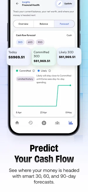 Esme: Smart Budget Screenshot 2