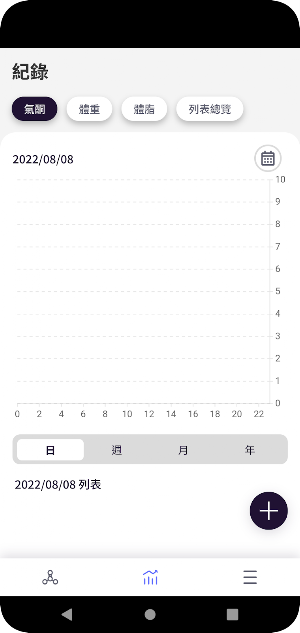 Aceto Screenshot 1
