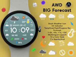 AWD BIG Forecast Screenshot 2