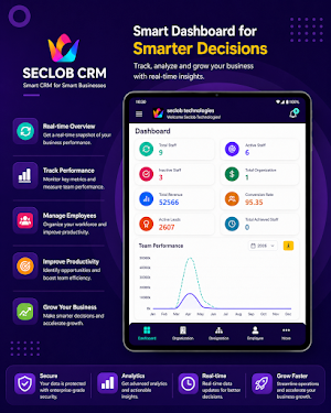 Seclob CRM Screenshot 1