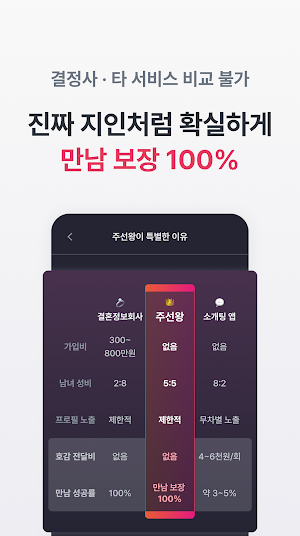 주선왕 : 사람이 직접 해주는 소개팅 Screenshot 3